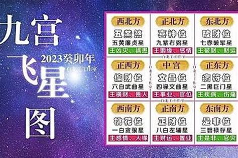 飛星2023